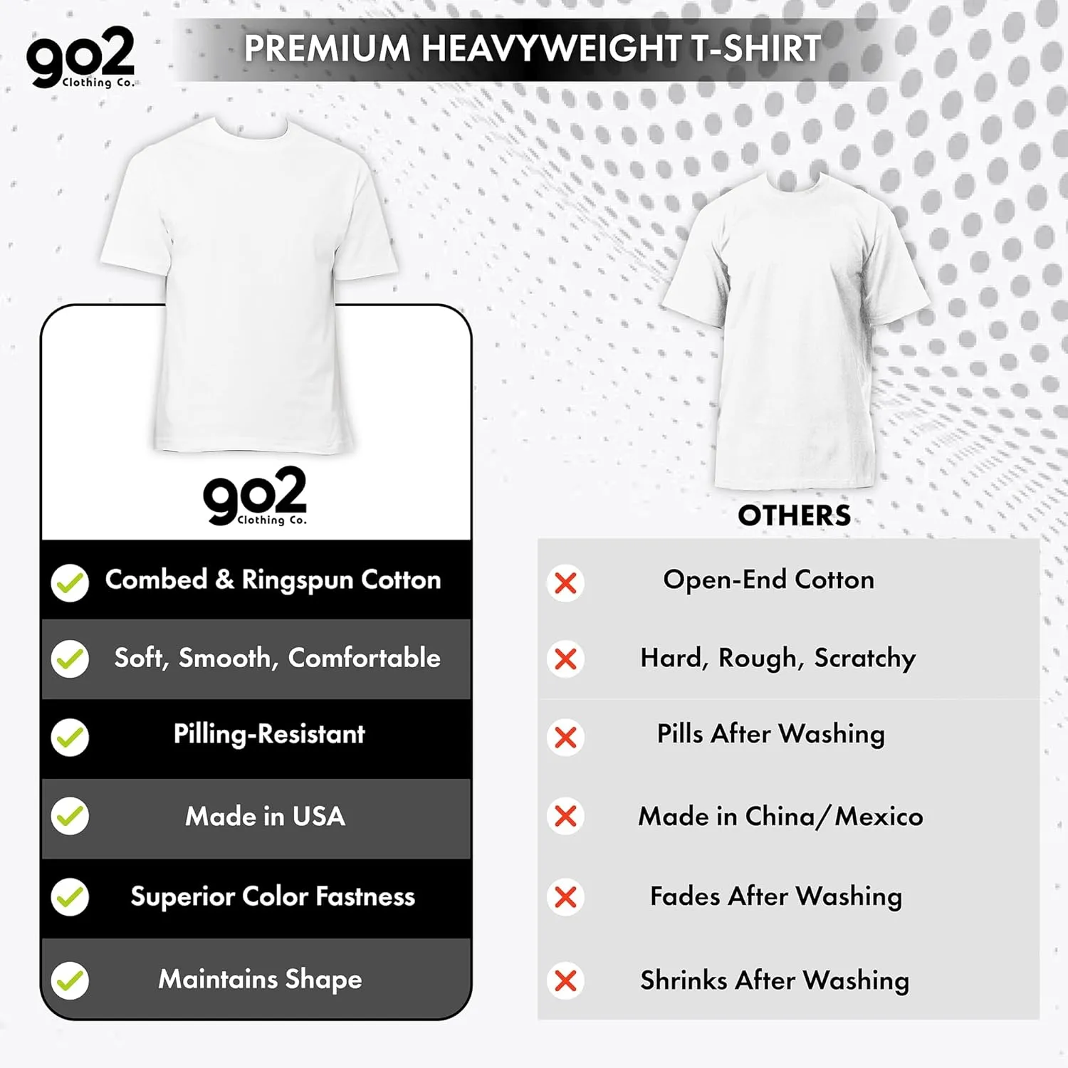 Go2 Men's Heavyweight Cotton Short Sleeve T-Shirt, Made in USA